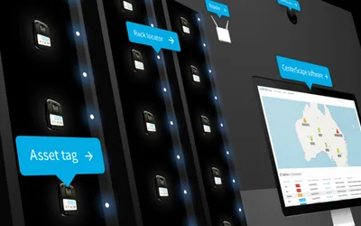 How Asset Management Is Critical to Mobile Device Management