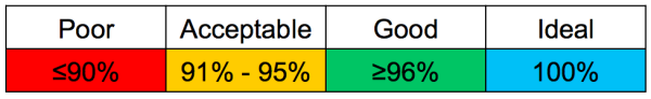 figure 3 graphic resized 600