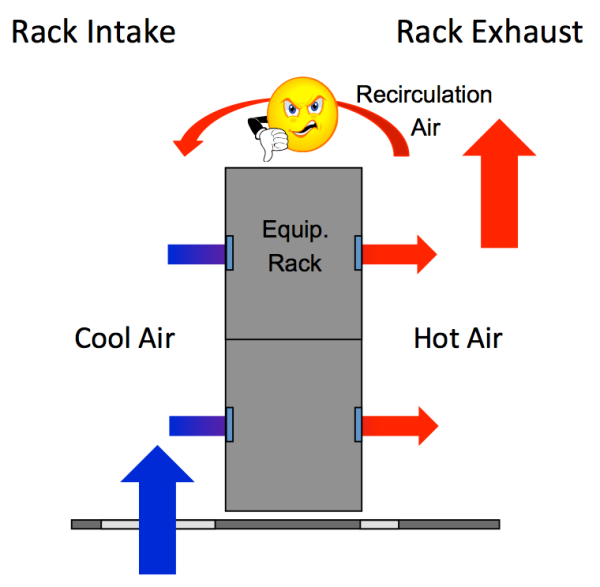 part 2 figure 3 graphic resized 600