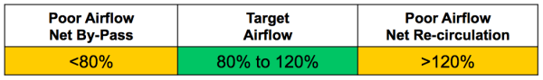 part 2 figure 4 graphic resized 600