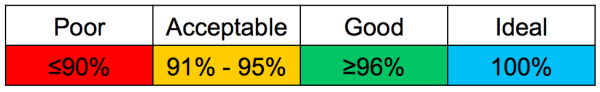 part 3 figure 6 graphic resized 600