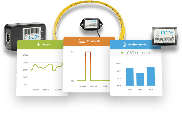 Fluid leak detection, environmental monitoring, and power monitoring for AI data centers like SuperPOD