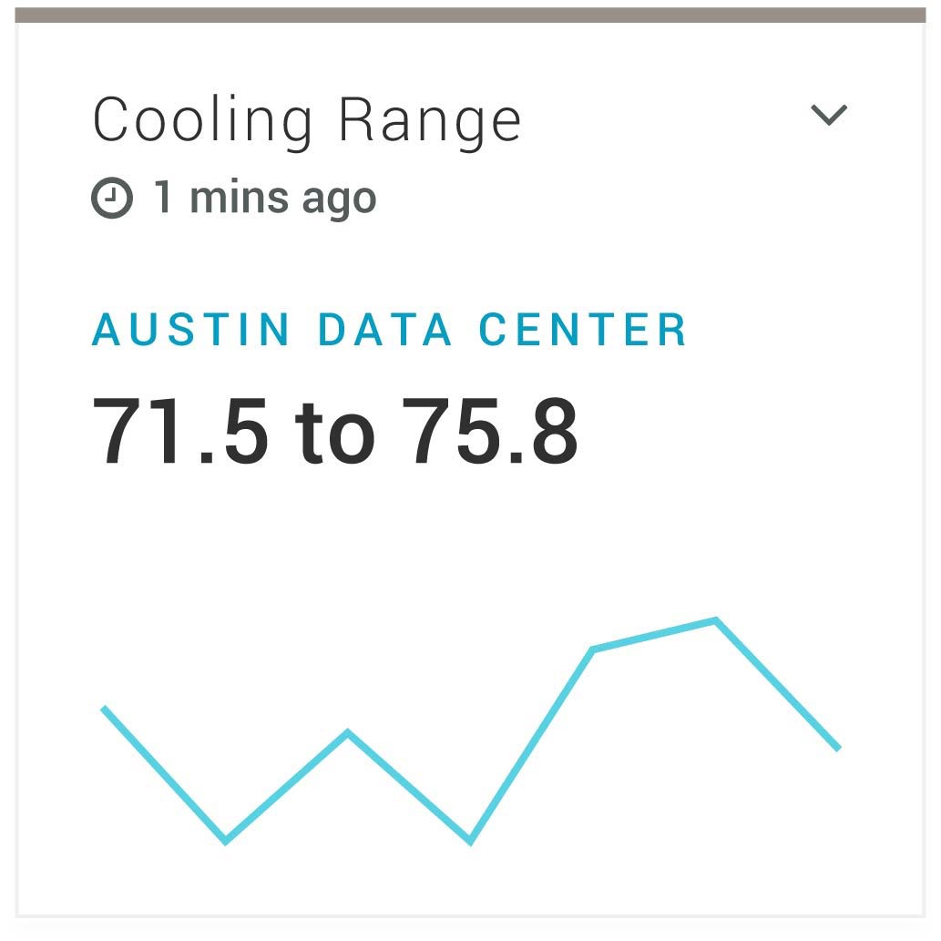 Cooling Range Widget