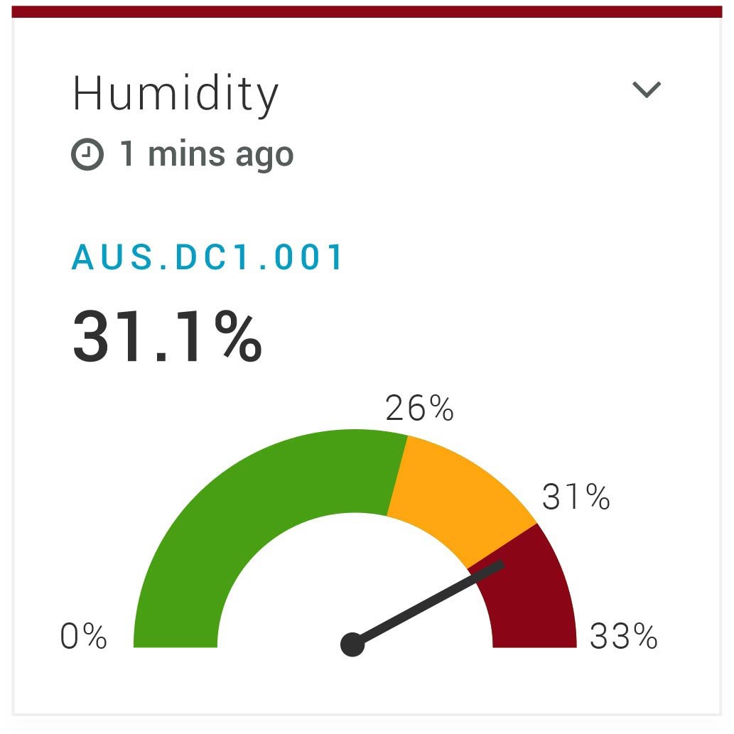 Humidity Gauge